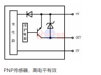 1688019668771905.png image.png