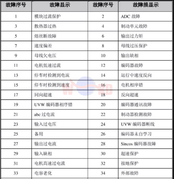 1690248217129806.png image.png